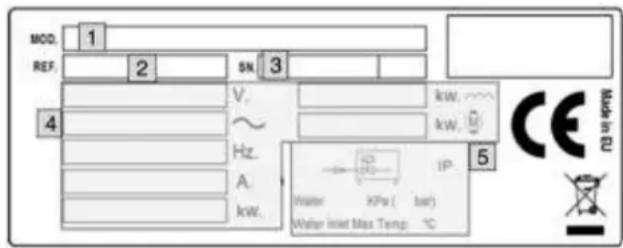 Scancool GD510BDDSS - DATOS DEL PRODUCTO - 1