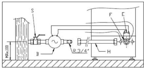 Scancool GD510BDDSS - 3