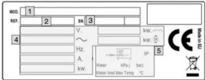 Scancool GD510BDDSS - DATI PRODOTTO - 1