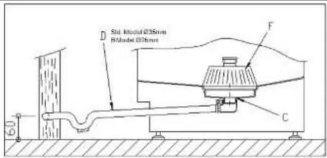 Scancool GD510BDDSS - 4