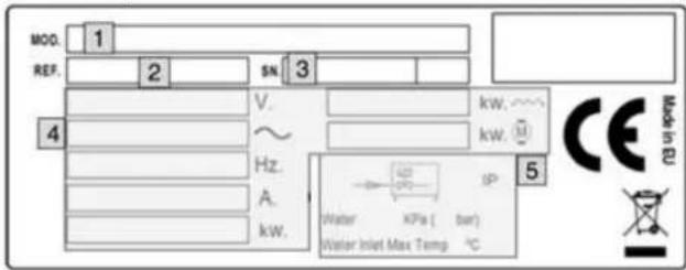Scancool GD510BDDSS - INFORMACJE SZCZEGÓŁOWE - 1