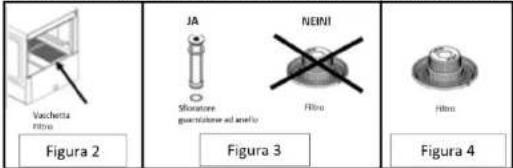 Scancool GD510BDDSS - Decalcificazione - 2