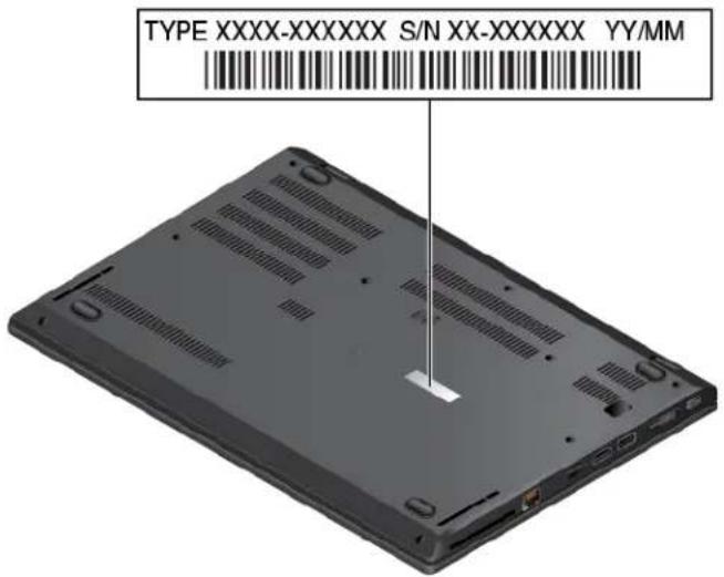 LENOVO ThinkPad L480 - Type de machine et informations sur le modèle - 1