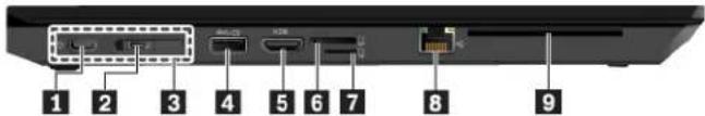LENOVO ThinkPad L480 - Vue du côté gauche - 1