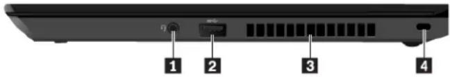LENOVO ThinkPad L480 - Vue du côté droit - 1