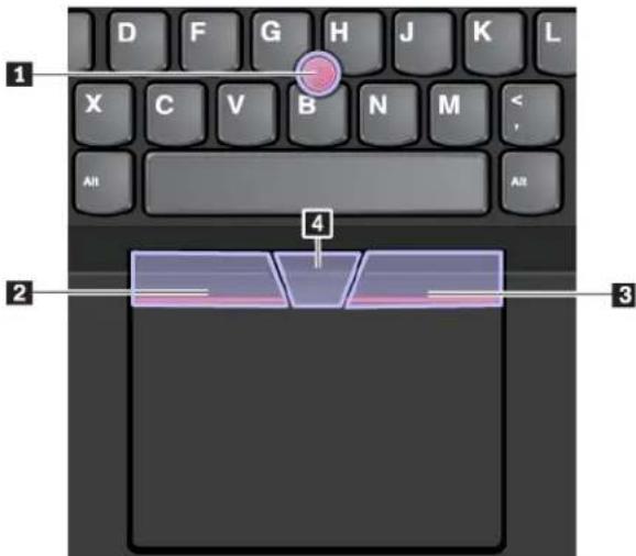 LENOVO ThinkPad L480 - Utilisation du dispositif de pointage TrackPoint - 1