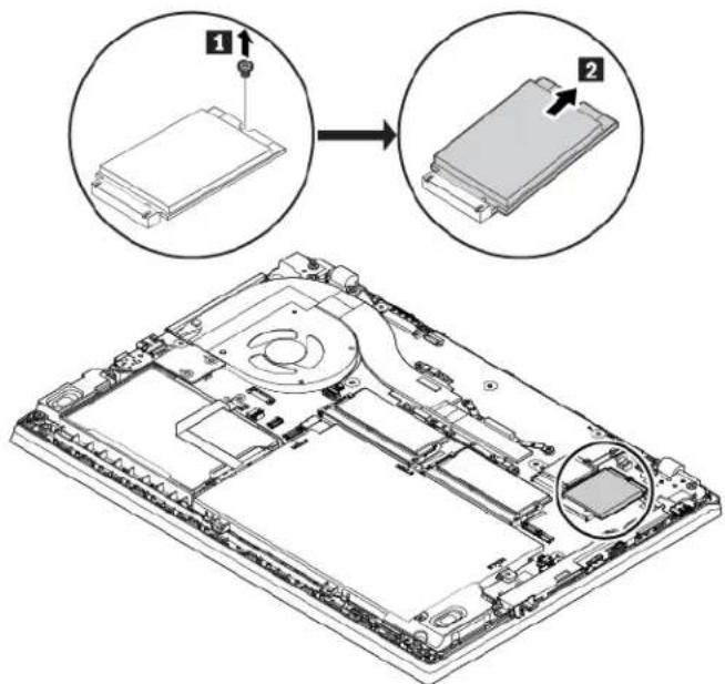 LENOVO ThinkPad L480 - Remplacement du disque SSD M.2 installé dans un logement pour carte de réseau étendu sans fil - 1