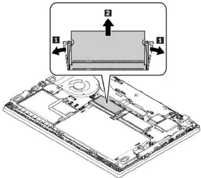 LENOVO ThinkPad L480 - Attention : - 1
