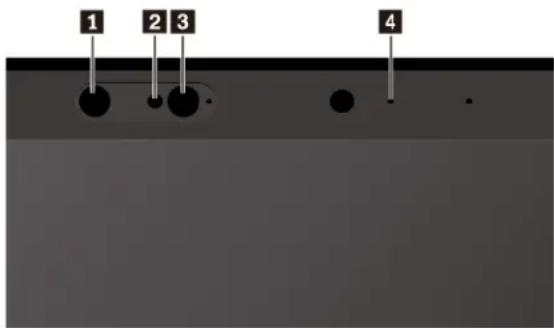 LENOVO ThinkPad L480 - Utilisation de la caméra infrarouge - 1