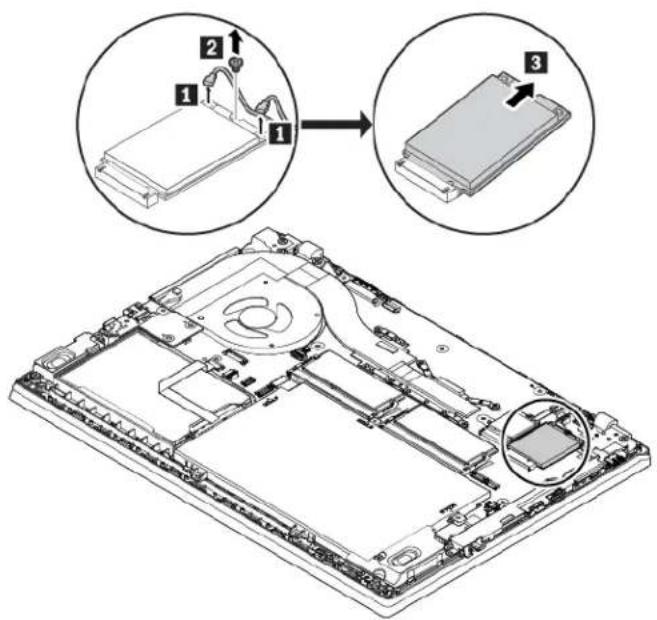 LENOVO ThinkPad L480 - Remplacement de la carte de réseau étendu (WAN) sans fil - 1