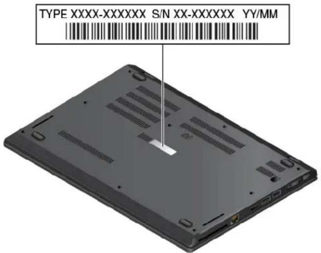 LENOVO ThinkPad L480 - Type de machine et informations sur le modèle - 2