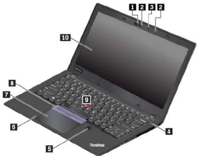 LENOVO ThinkPad L480 - Vue avant (pour les ordinateurs ThinkPad L480) - 1