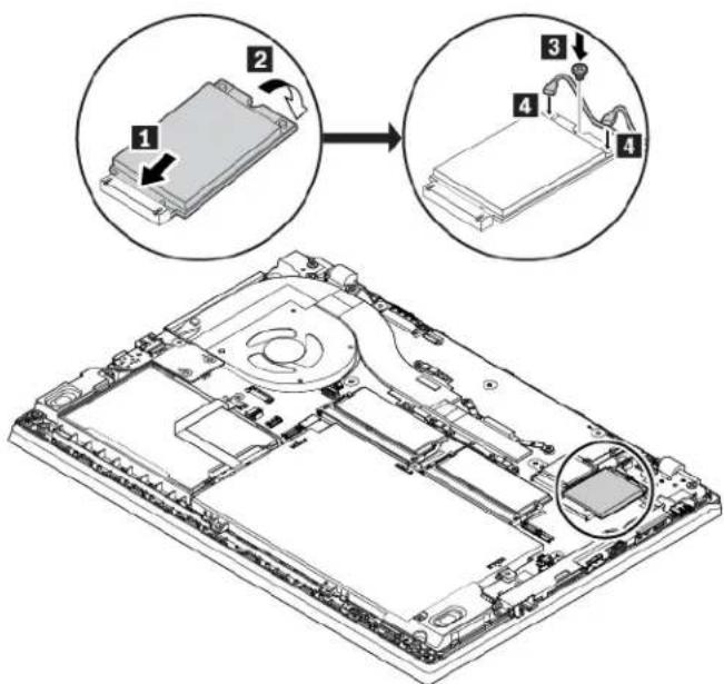 LENOVO ThinkPad L480 - Remplacement de la carte de réseau étendu (WAN) sans fil - 2