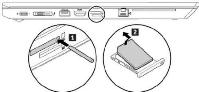 LENOVO ThinkPad L480 - Remplacement de la carte nano-SIM - 1