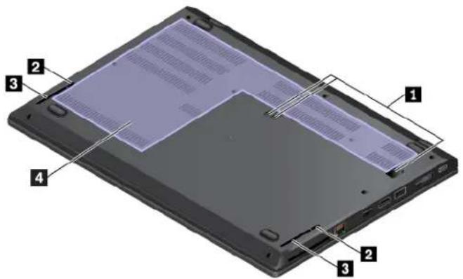 LENOVO ThinkPad L480 - Vue de dessous (pour les ordinateurs ThinkPad L480) - 1