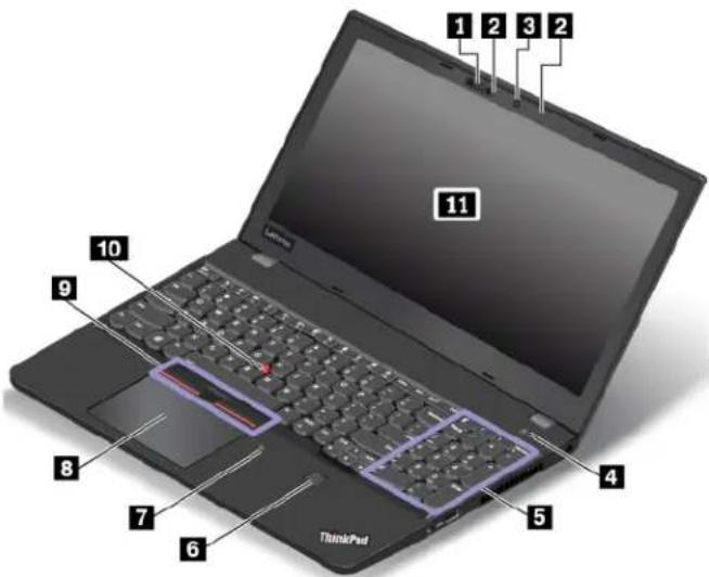 LENOVO ThinkPad L480 - Vue avant (pour les ordinateurs ThinkPad L580) - 1