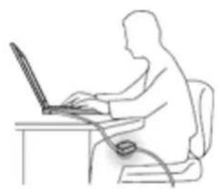 LENOVO ThinkPad L480 - Protégez-vous contre la chaleur que dégage le boîtier d'alimentation. - 1