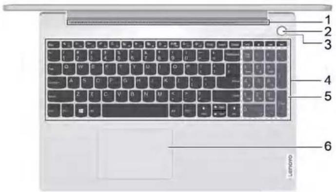 LENOVO 81W100QHIX - Modèles 14 pouces - 2