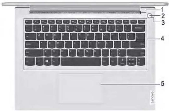 LENOVO 81W100QHIX - Modèles 14 pouces - 1