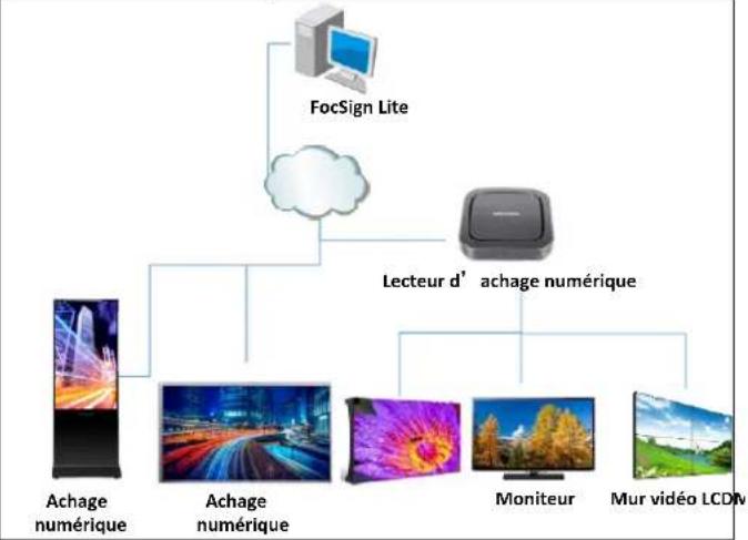 Hikvision DSD6043UNB - Application type - 1