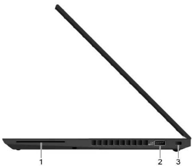 LENOVO ThinkPad T490s - Vue du côté droit - 1