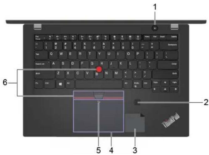 LENOVO ThinkPad T490s - ThinkPad T490s - 1