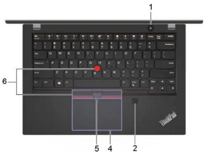 LENOVO ThinkPad T490s - ThinkPad X390 - 1