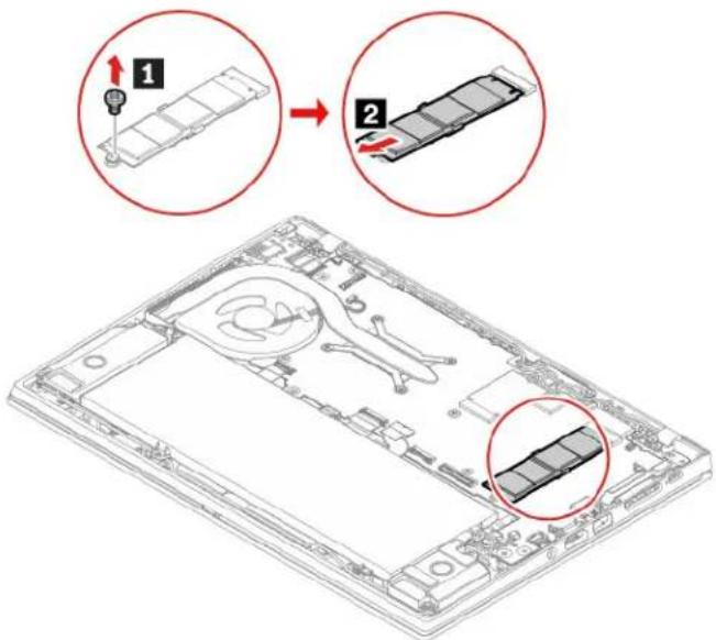 LENOVO ThinkPad T490s - Procédure de remplacement de l'unité SSD M.2 long - 1