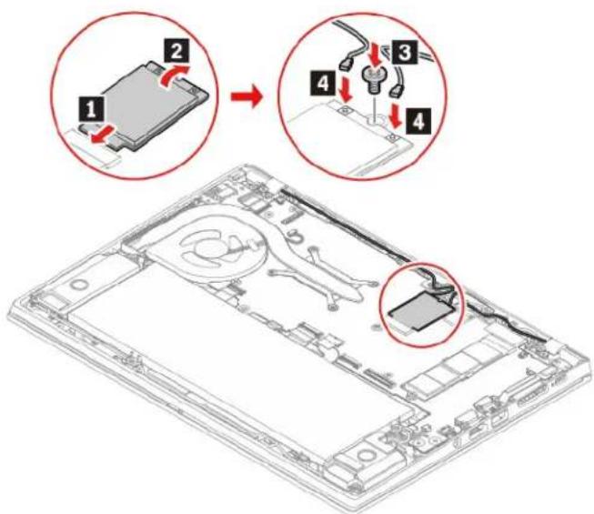 LENOVO ThinkPad T490s - Procédure de remplacement - 2