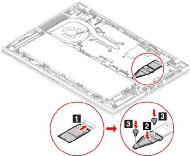 LENOVO ThinkPad T490s - Procédure de remplacement de l'unité SSD M.2 courte - 2