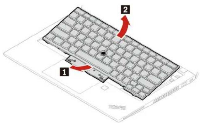 LENOVO ThinkPad T490s - Procédure de remplacement - 5