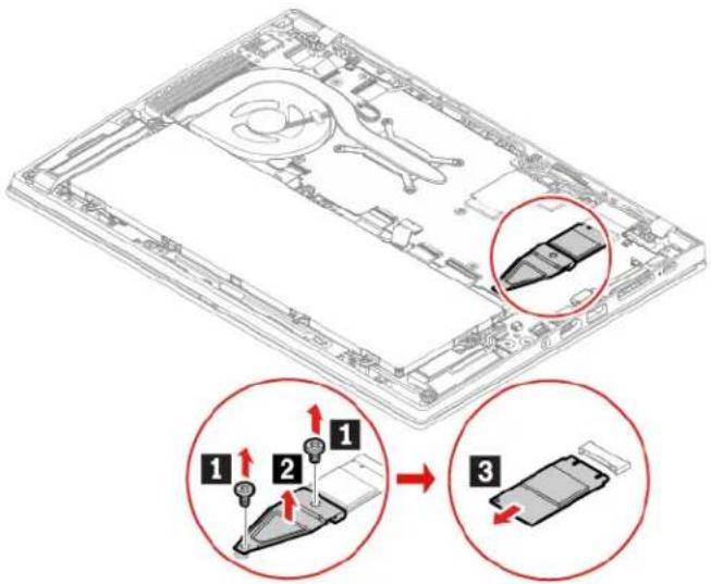 LENOVO ThinkPad T490s - Procédure de remplacement de l'unité SSD M.2 courte - 1