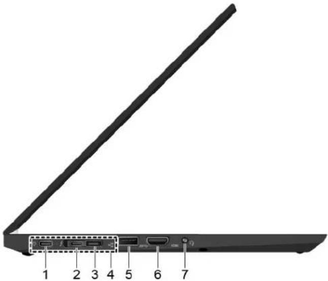 LENOVO ThinkPad T490s - Vue du côté gauche - 1