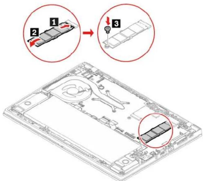 LENOVO ThinkPad T490s - Procédure de remplacement de l'unité SSD M.2 long - 2