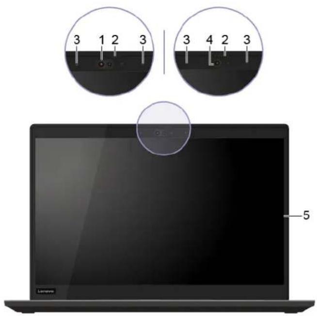 LENOVO ThinkPad T490s - Vue avant - 1