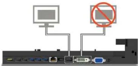 LENOVO Thinkpad L460 - -ThinkPadProDock - 1