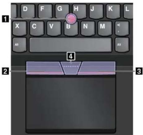 LENOVO Thinkpad L460 - DispositifdepointageTrackPoint - 1