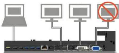 LENOVO Thinkpad L460 - -ThinkPadUltraDock - 4