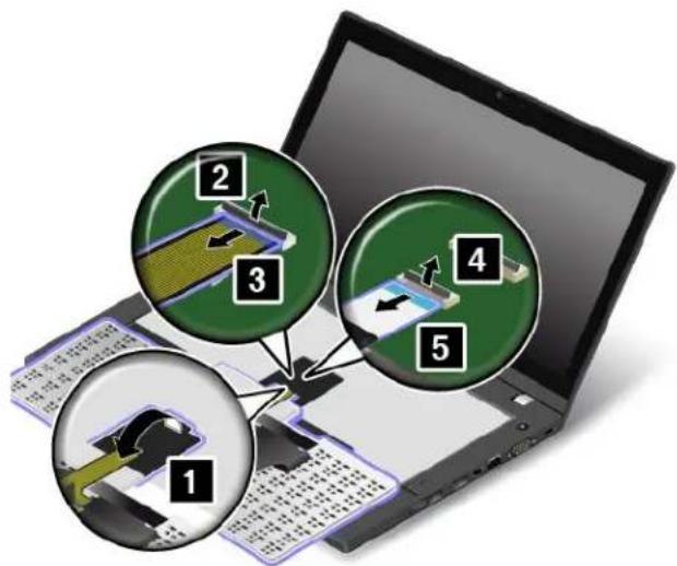 LENOVO Thinkpad L460 - Remplacementduclavier - 5
