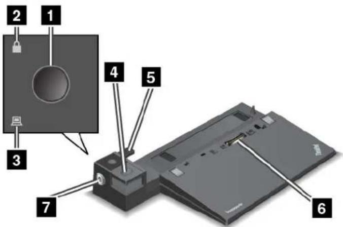 LENOVO Thinkpad L460 - ThinkPadProDock Vueavant - 1