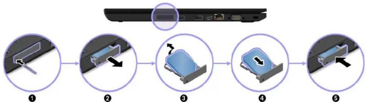 LENOVO Thinkpad L460 - InstallationouremplacementdelacarteSIM - 1