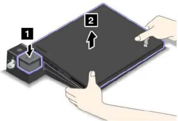 LENOVO Thinkpad L460 - Débranchementd'unestationd'accueilThinkPad - 2