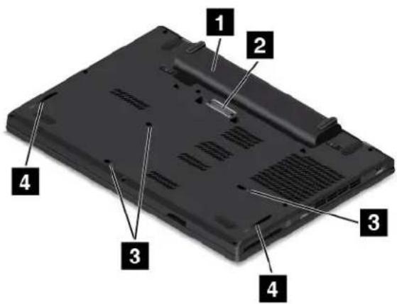 LENOVO Thinkpad L460 - Vuededessous - 1