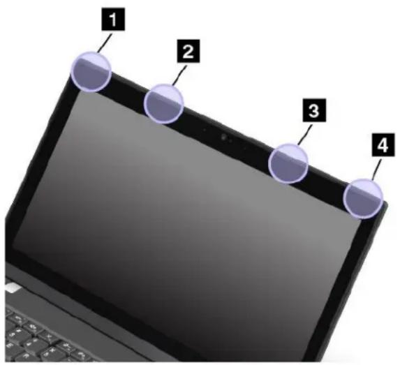 LENOVO Thinkpad L460 - Emplacementdesantennes - 1
