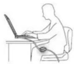 LENOVO Thinkpad L460 - Protégez-vouscontrelachaleurquédégageleboitierd'alimentation. - 1