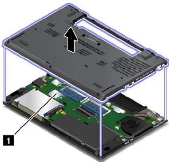 LENOVO Thinkpad T460 - Informationssurl'identificationFCCetlacertificationIC - 2
