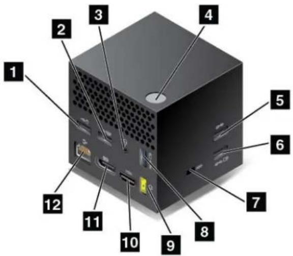 LENOVO Thinkpad T460 - Vuelatérale - 1
