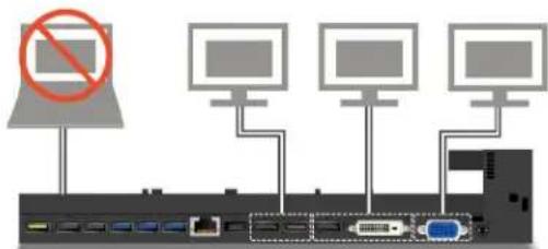 LENOVO Thinkpad T460 - -ThinkPadUltraDock - 2