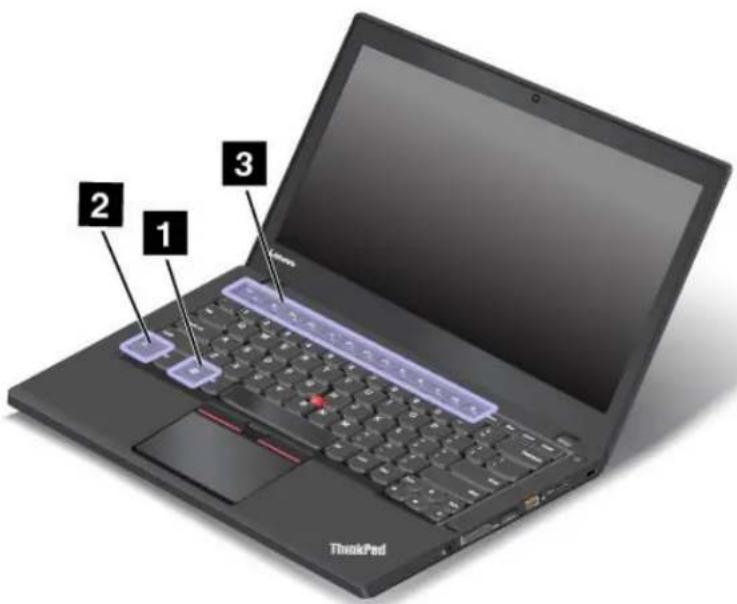 LENOVO Thinkpad T460 - Touchesspeciales - 1