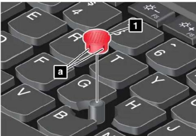 LENOVO Thinkpad T460 - Remplacementducapuchonduboutondepointage - 1